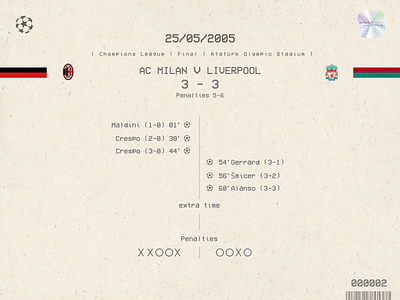 Ac Milan v Liverpool 25/05/2005 #000002 NFT 1005nft buy nft liverpool milan minimal nft opensea soccer soccer ui ucl ucl final