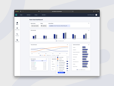 Team lead dashboard analytics dashboard design nielsjoop recruitment recruitmentanalytics teamlead ui uidesign ux uxdesign webdesign