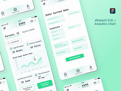 #DailyUI :: 018 Analytics Chart analytics analytics chart ui analytics ui asha ui daily ui challenge dailyui dailyui 018 design figma figma design glassmorphism graphic design illustration minimalism sanya shankar ui ux