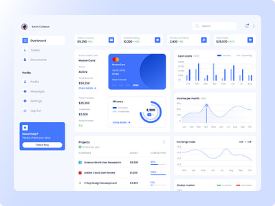 Dashboard/Personal Finance balance business buttons cards charts components concept credit card dashboard figma finance keyvalues poppins project sidebar ui ui theme ux web app