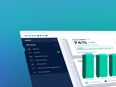 WorkStep Retain dashboard enterprise product design retain workstep