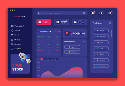 COMPANY STOCK WEB/APP DESIGN branding design graphic design illustration ui ux