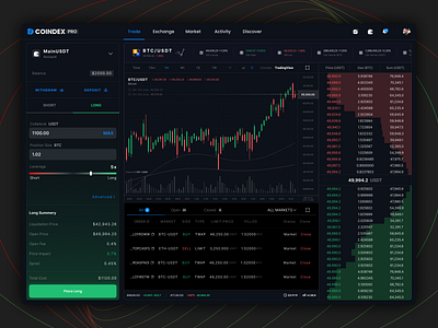 Trading Platform website - Dark mode bainance chart coin coinbase crypto dark design gold graphic design logo money trade ui ux