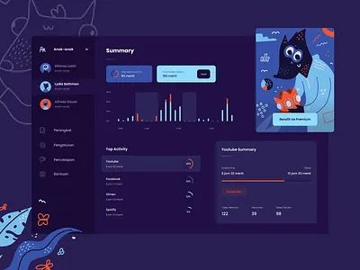 Parental Control Dashboard app cards children dashboard design handdrawn icons illustration kids management parental screen time social network tracker