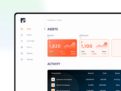 NFT Management Dashboard adobe xd application design design illustration logo minimal minimalist mobile ui ui visualization