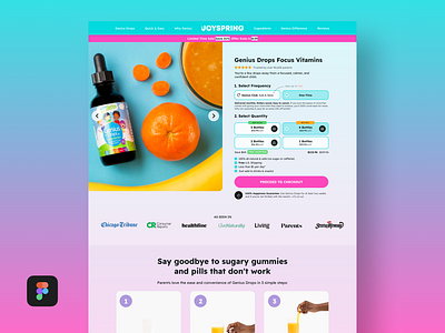 Product Sales Funnel Design design figma mockup ui ui ux uiux web design
