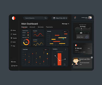 Dark Ui Dashboard Design 3d animation branding design graphic design logo motion graphics ui ux vector