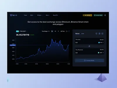 DAOFORTE Trading page blockchain branding cryptocurrency dao design landing page mobile app nft trading chart ui ui design web
