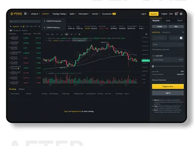 Binance Futures - Dashboard | Redesign binance cryptocurrency dashboard graphs landing page statistics ui uiux user experience user interface ux webs website