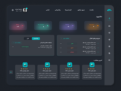 Web Hosting Control Panel/Dashboard | UI/UX Design [Dark Mode] by ...