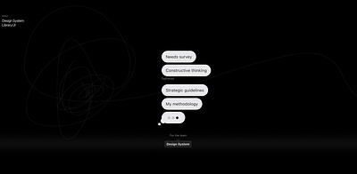 ⌘ Design System → Good practices good practices ui ux