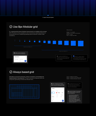 ⌘ Design System → Good practices branding design identity ui ux