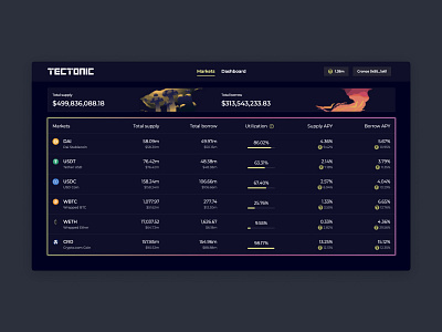 DeFi borrowing and lending platform - Markets borrowing crypto cryptocurrency dark dashboard defi glow interface lending money market supply ui ux yield