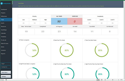 Best Project Task List Template Excel 2022 branding dashboards design project project management projects templates ui