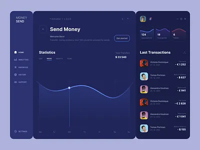 Money Transfer App app bank design desktop help interface money online popular service statistics top transfer uxui