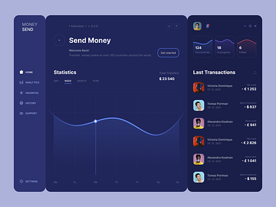 Money Transfer App app bank design desktop help interface money online popular service statistics top transfer uxui