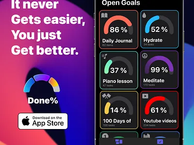 Done% on Appstore app apple branding design developer illustration logo swift swiftui ui ux