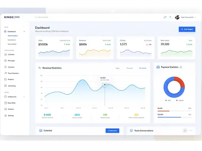 Main Dashboard Design dashboard design ui design ux design