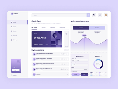 Bank dashboard design illustration ui ux vector