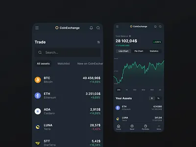 CoinExchange - Mobile Crypto Exchange barry bitcoin btc crypto cryptocurrency dex eth exchange landing page luna nft twitter uidesign uiux