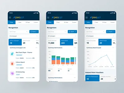 📱 Mobile Dashboard for SaaS Platform android dashboard ui dashboard android ui dashboard mobile app design dashboard mobile ui design dashboard ui mobile ios dashboard design mobile mobile app dashboard ui mobile dashboard mobile dashboard ux