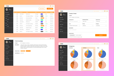 EZDesk - Customer Support System adobe xd cutomersupportsystem design ui uiux ux web application