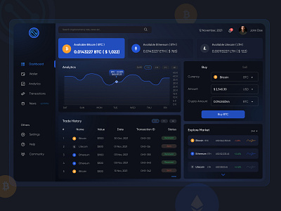 Cryptocurrency Dashboard bitcoin coin dashboard crypto crypto dashboard crypto wallet cryptocurrency dark dashboard etherium ui uiux unique