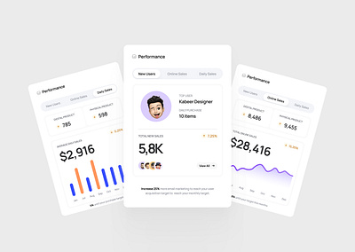 SaaS Widget – Marketing Dashboard analytics dashboard clean design dark mode ui dashboard design dashboard ui data visualization design system figma design marketing dashboard minimal ui product design saas ui uiux user interface ux design