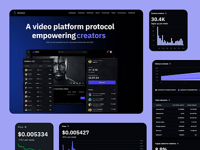 ROASO Video Platform - Cryptocurrency and NFT Integration bidding platform blockchain content creator crypto currency dao dark theme digital assets landing page marketplace nft platform tokens trading platform ui user experience user interface video paltform web design web3