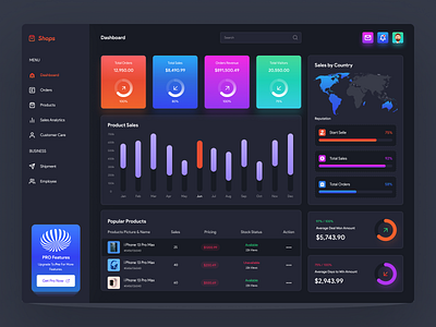 Sales Analytics - Dark Dashboard admin panel analytics dashboard analytics data animation branding chart dark dashboard dashboard dashboard design dashboard ui finance financial interface management saas dashboard sales analytics sales analytics dashboard statistics ui user dashboard