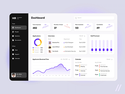 HR Automation Platform animation app calendar color design diagrams graphic design hr hr manager illustration interview logo manager motion graphics online purrweb rates startup ui ux