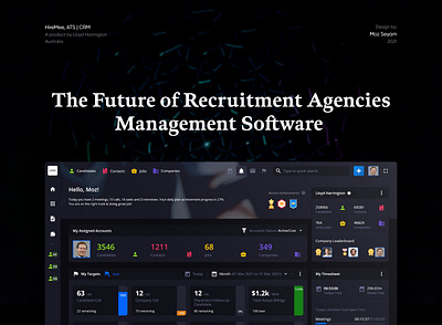 HireMee | Recruitment ATS and CRM ats crm dashboard design hiring job platform product design profile recruitment saas software ui ux web design