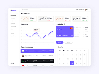 Rotary - Fintech Application app application balance bank banking banks dashboard fintech fintech dashboard fintech ui money product ui design productdesign revenue stock stockexchange stockmarket transactions ux design wallet