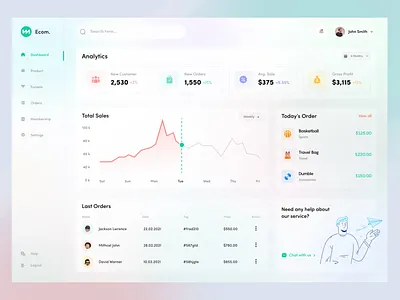 Ecom. Dashboard