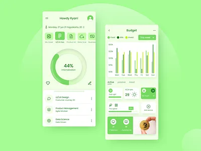 Home Monitoring Dashboard daily ui daily ui challenge dashboard dashboard ui day21 design figma home monitor ui home monitoring dashboard ui