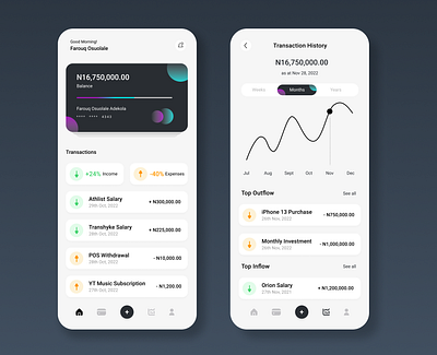 Expense Tracker expense tracker expense tracker ui design fintech screens theonlyfarouq tracker ui ui design uiux uiux design