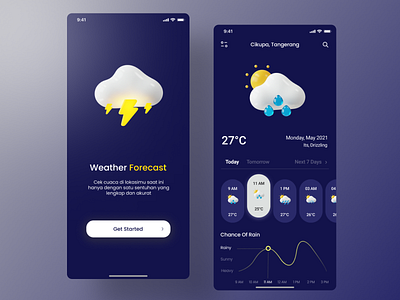 Weather Forecast APP cloudy design forecast forecast app illustration mobile mobile app mobile app design mobile design mobile ui ui ui design ui mobile uiux user interface ux ux design weather weather forecast weather icon