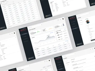 Admin panel admin dashboard figma ui minimal dashboard shop admin simple design simple interface ui design