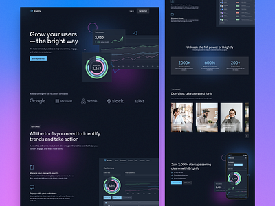 Brightly - landing page analytics app black branding concept dark darkmode dashboard freebie futuristic glow gradient landing landingpage modern startup web webdesign webflow website