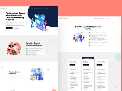 UX UI Design for Digital Marketing Agency responsive ui ux webdesign website wordpress