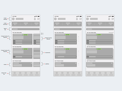 Banking dashboard types assets banking cards concept currency dashboard design interaction navigation payments ui ux wireframes