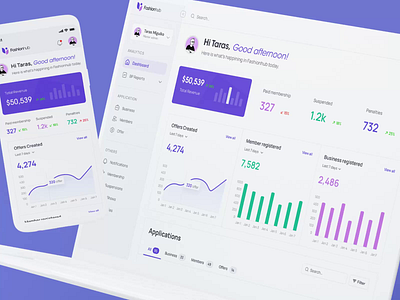 Fashionhub - Home/Dashboard Experience admin admin dashboard admin panel analytics app dashboard marketing branding marketing website marketing website design minimal musemind panel report sass sass ui design social media social media analytics web app web application web ui