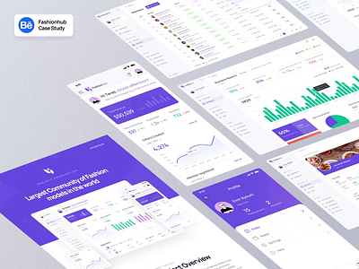 Fashionhub - Social Fashion Community | UX Case Study admin panel admin theme animation app behance case study dashboard design identity mobile app report sass sass ui design social media social media ads social media pack social media templates ux case study web application web ui