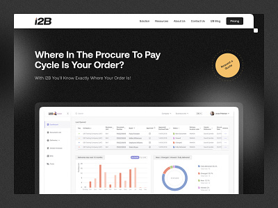 i2B - Procure To Pay e-Procurement Platform SaaS Landing Page agency branding dashboard design finance flat illustration landing landing page logo modern revamp saas typography ui ux web