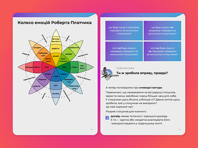 Coaching Workbook / Ebook / Handbook / Brochure in PowerPoint annual report brochure brochure design ebook ebook design figma graphic design handbook handbook design lead magnet leaflet leaflet design minimal pdf pdf design powerpoint report design typography workbook workbook design