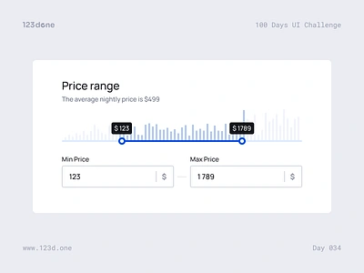 Day 034 — Price Range | 100 days UI challenge 123done design design system figma input interface price price range slider ui ui kit universal ui kit (web)