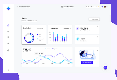 Analytics Chart figma ui