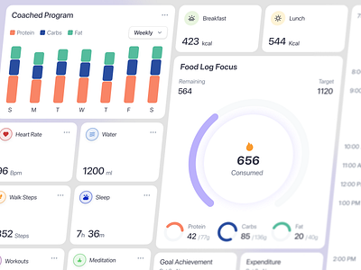 Meal and Nutrition Plan Mobile App UIUX Card Component app design dashboard design system food log graph health meal and nutrition meal plan medical app mobile app nutrition planner product design program saas ui ui component uiux uiux mobile web app