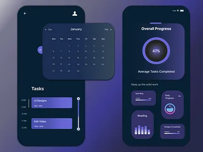 Productivity Tracker app design habit mobile modern productivity tracker ui uiux