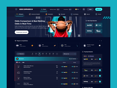 Odds Comparison - UI Design for Betting Odds betting dark mode gradients odds product design product page sports ui web design